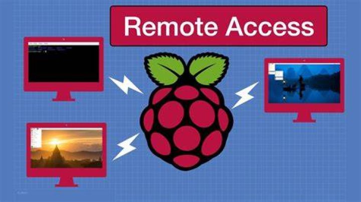 Remote IoT with Raspberry Pi: Behind Your Router Guide