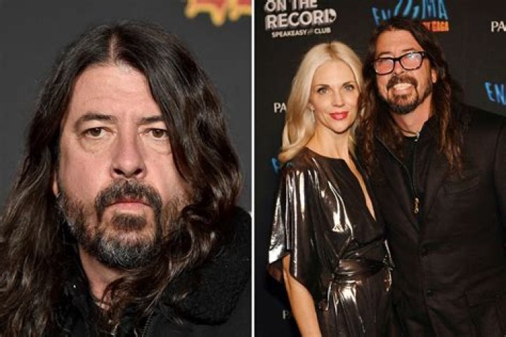 Understanding the Intriguing Life of Dave Grohl's Mistress